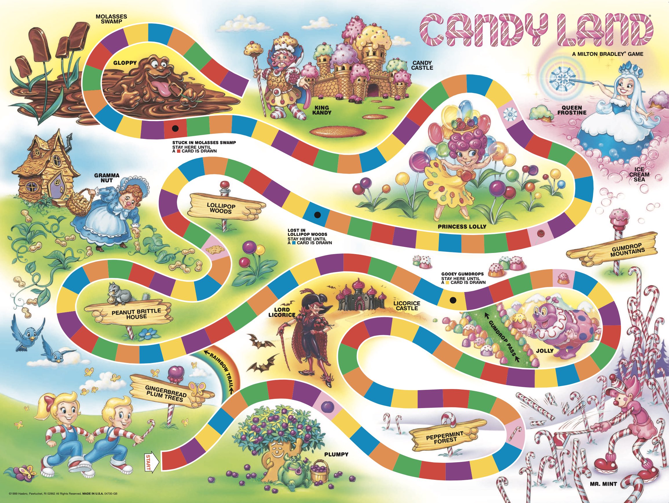 Candy Land